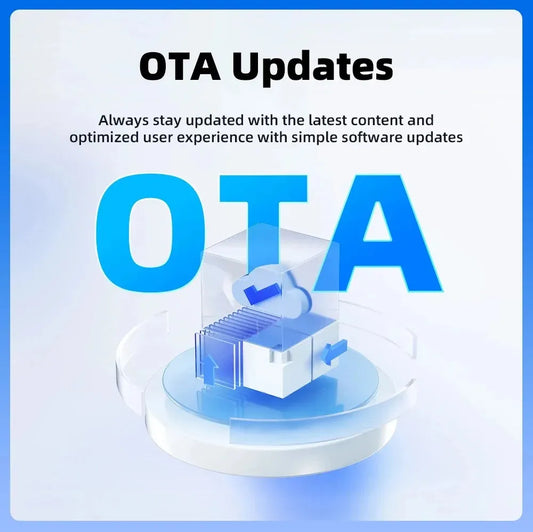 Adaptador inalámbrico para vehículos