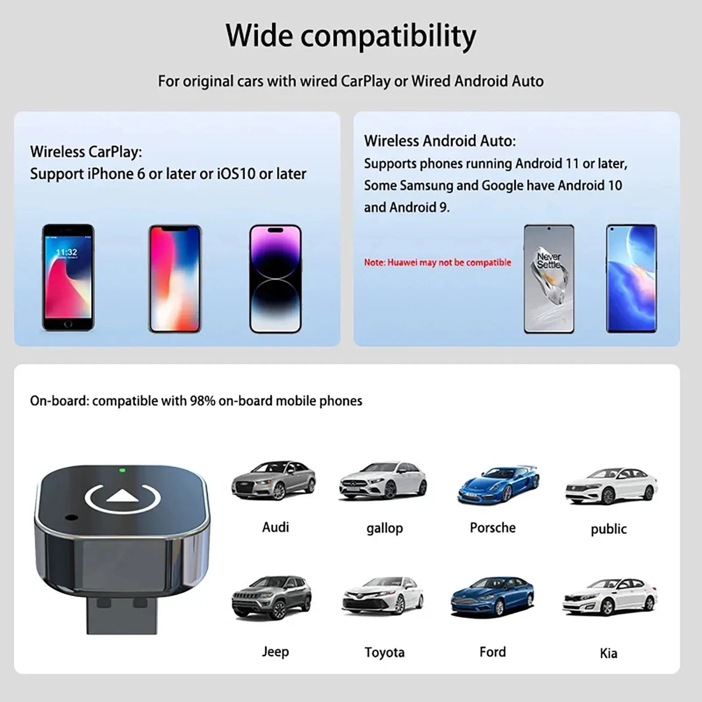 Adaptador inalámbrico para vehículos